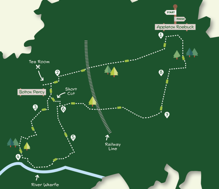 Walking with the wanderer Appleton Roebuck and Bolton Percy